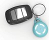 Tippy Fi - accessorio per Tippy Pad (dispositivo antiabbandono)