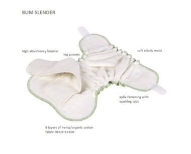 Fitted Bum Slender cloth diaper (VELCRO closure) – Ella's House
