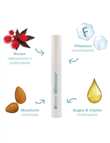 WOW Eyes Biobox - LaSaponaria WOW Eyes Biobox - LaSaponaria