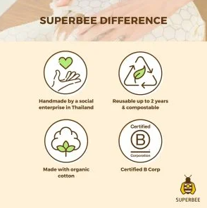 DIY Beeswax Wrap Kit for 3 - Superbee